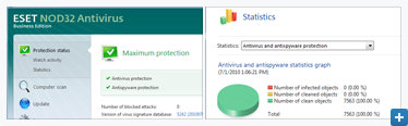 ESET NOD32 Antivirus Business Edition