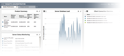 ESET Remote Management